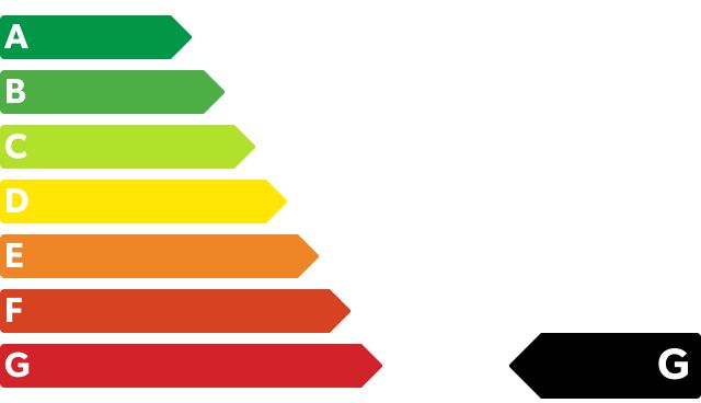 G CO2 Klasse kombiniert